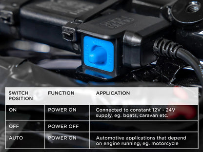 Motorcycle - Waterproof 12V to USB Smart Adaptor